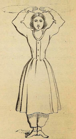 diagram of woman showing proper motion of arms in circles above head