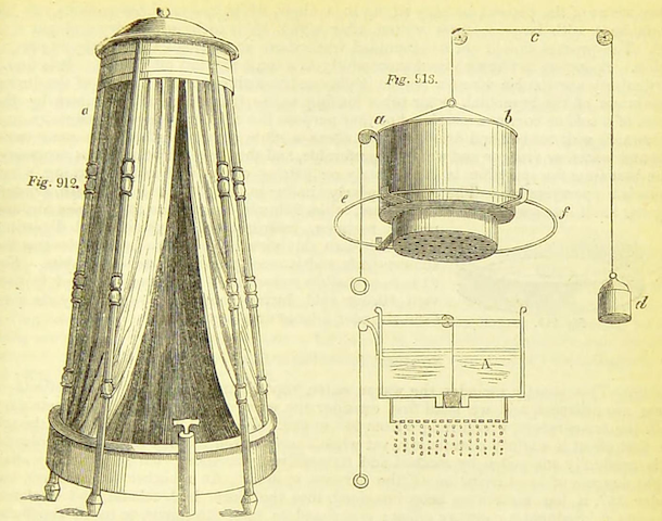diagram of freestanding shower device